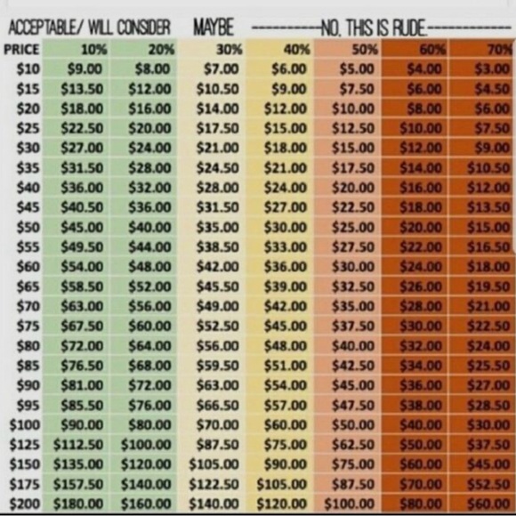 LEA Flutter sleeve floral v-neck maxi dress 3X - Picture 9 of 9